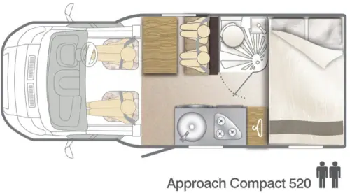 Bailey Approach Compact 520 2014 floor plan